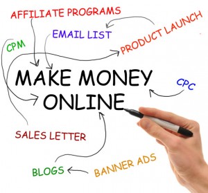 TÔI ĐỊNH RA CHIẾN LƯỢC BÁN HÀNG ONLINE