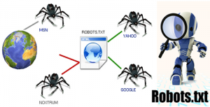 Cách tạo file Robots.txt | SEO website