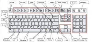 keyboard e4b1c