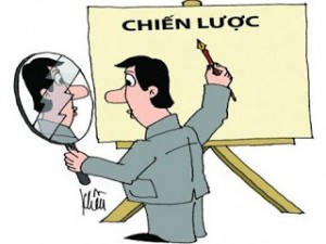 Chiến lược marketing online
