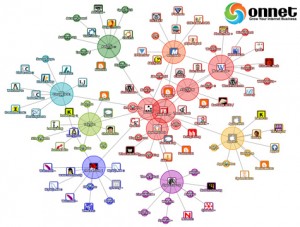 Số liệu Backlink chính xác để tăng PageRank - "Tổng hợp câu hỏi về SEO Phần II"